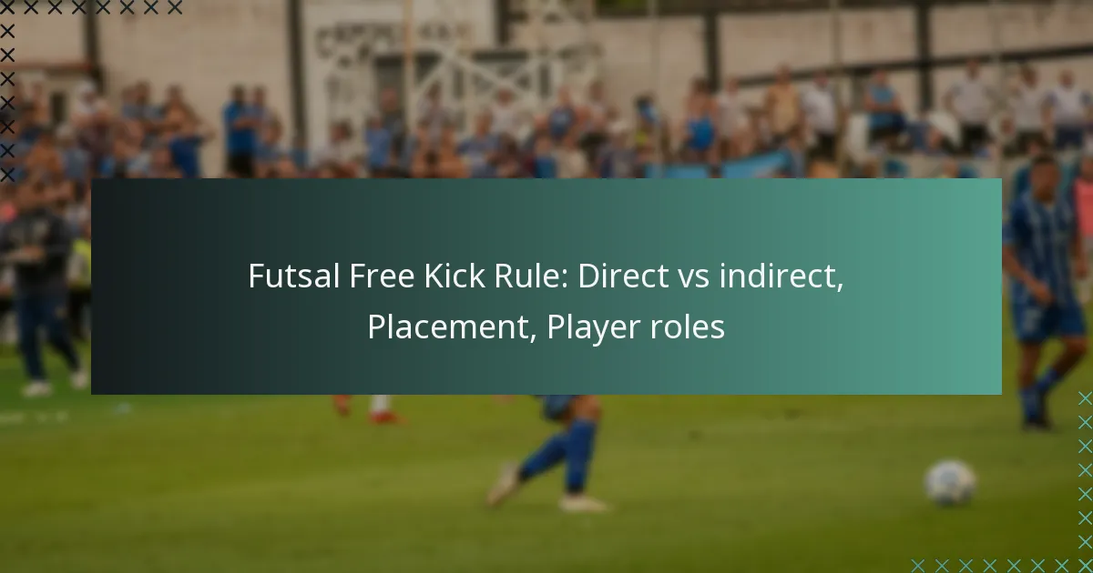 Futsal Free Kick Rule: Direct vs indirect, Placement, Player roles